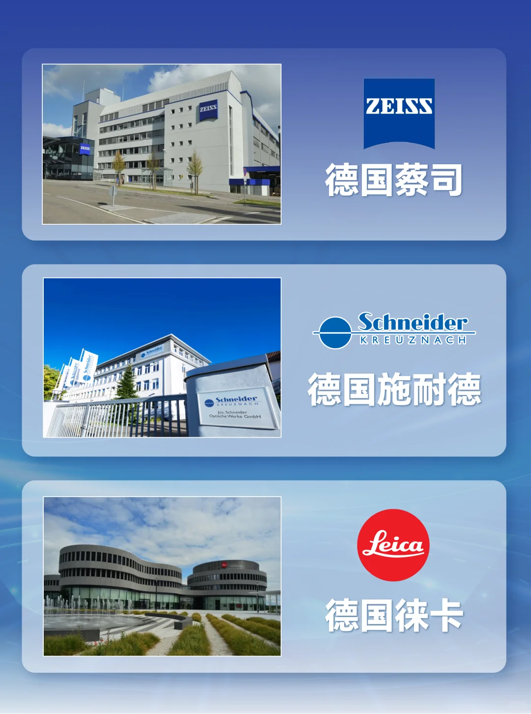 德国三大光学巨头：蔡司VS徕卡VS施耐德