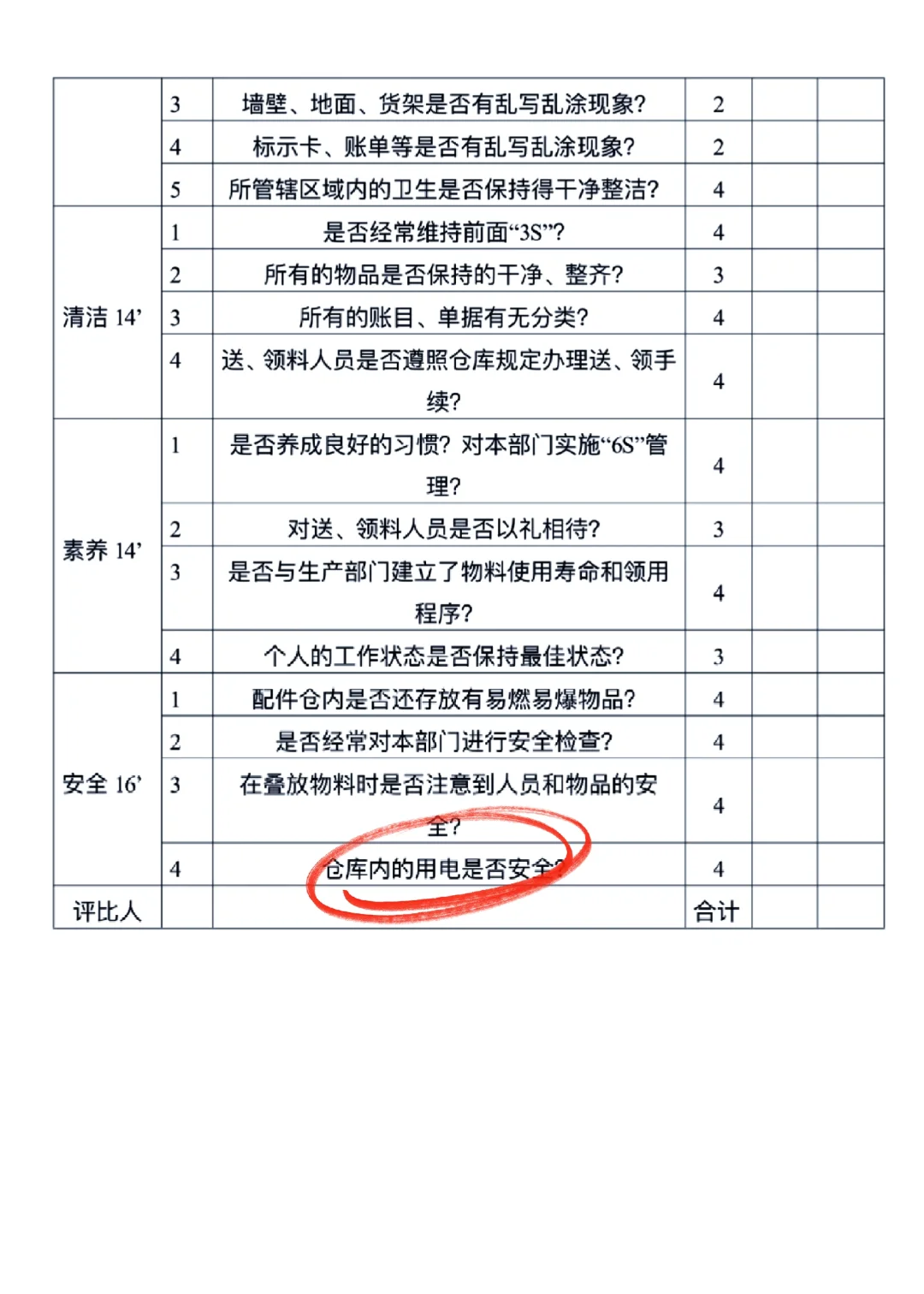 生产车间6S管理标准，现场管理标准化