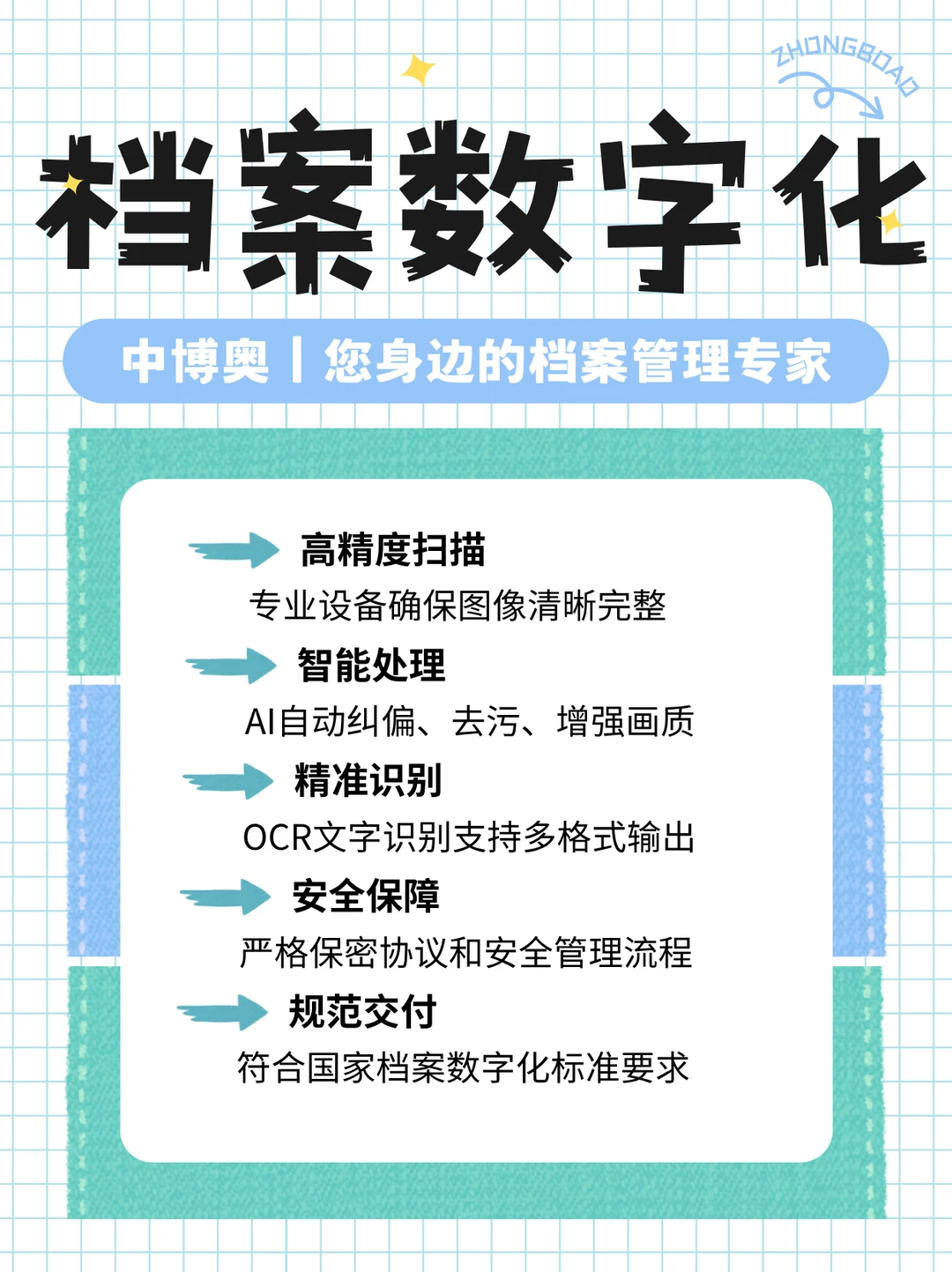 石家庄数字化加工公司，可持续发展
