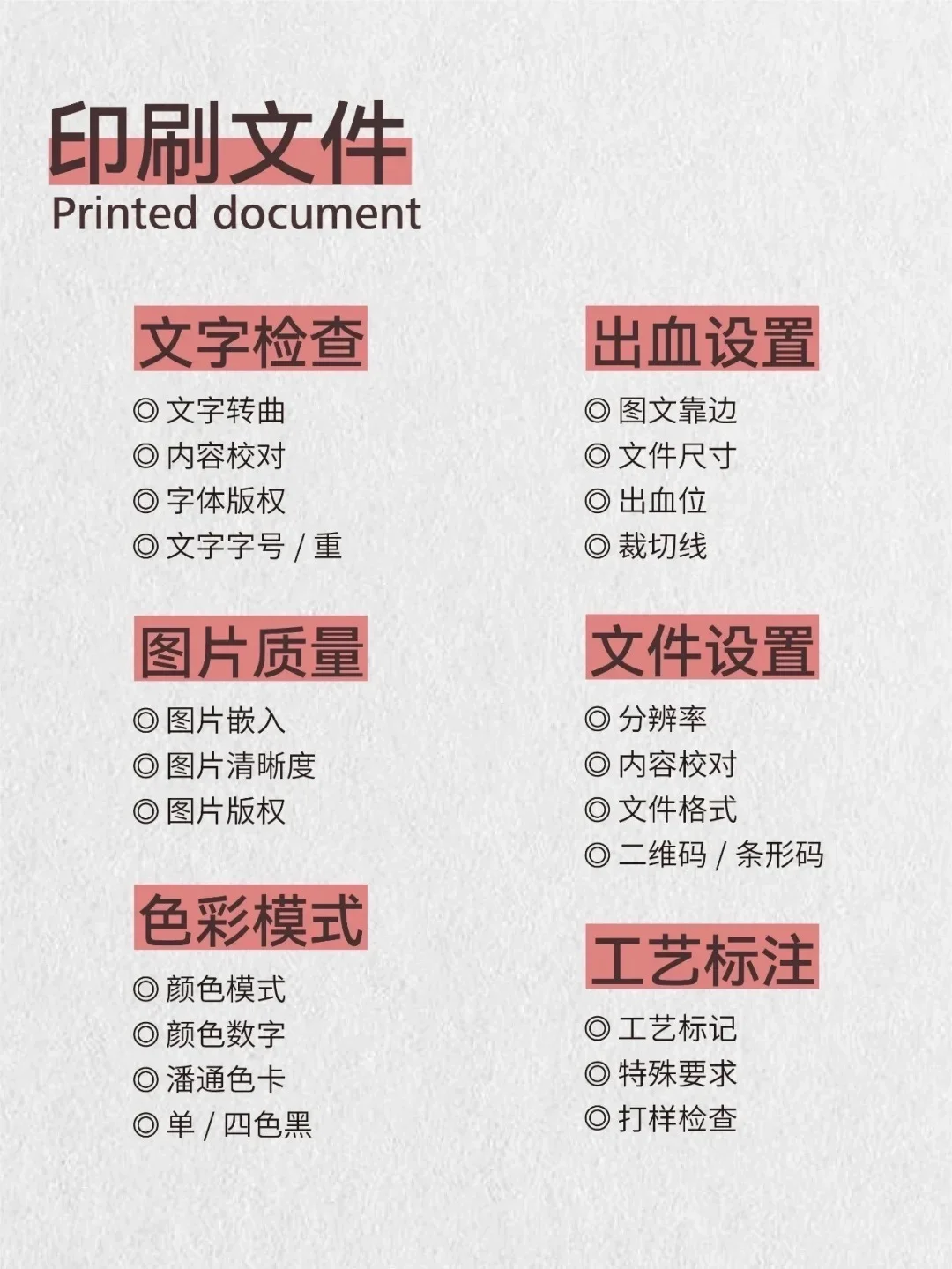 ?印刷前自检，6大项帮你避坑细节陷阱！