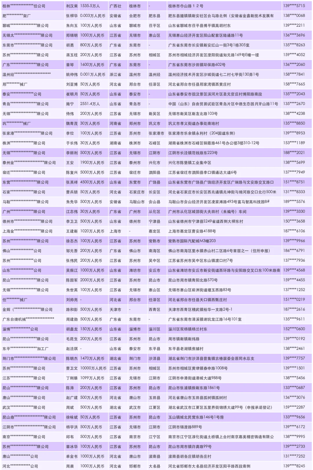 接续设备生产厂商企业汇总大全