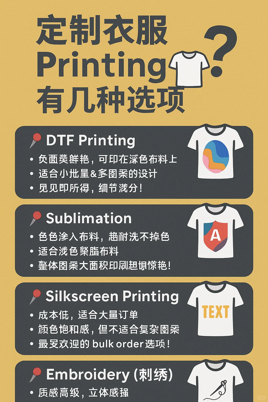?? 定制衣服 Printing 有几种选项!