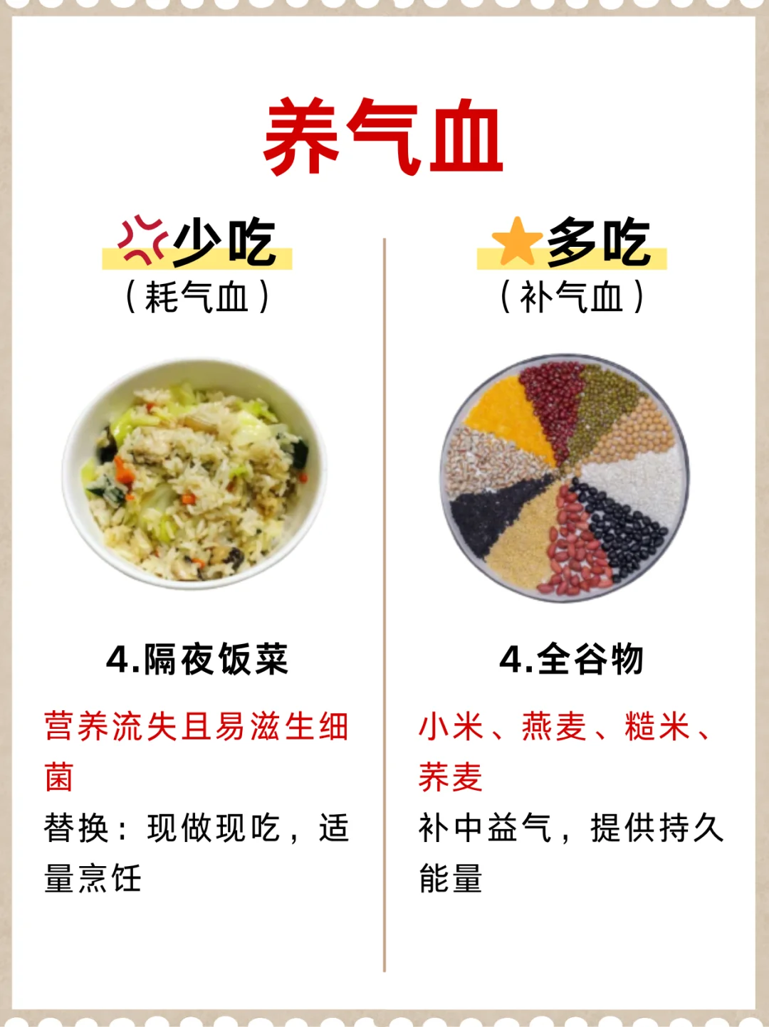 气血不好？这样跟着吃，吃对事半功倍！