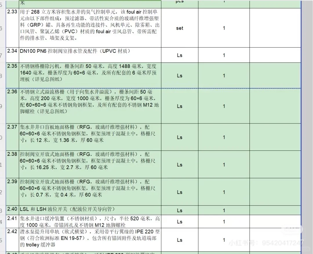有没有环保公司或者专业的人！