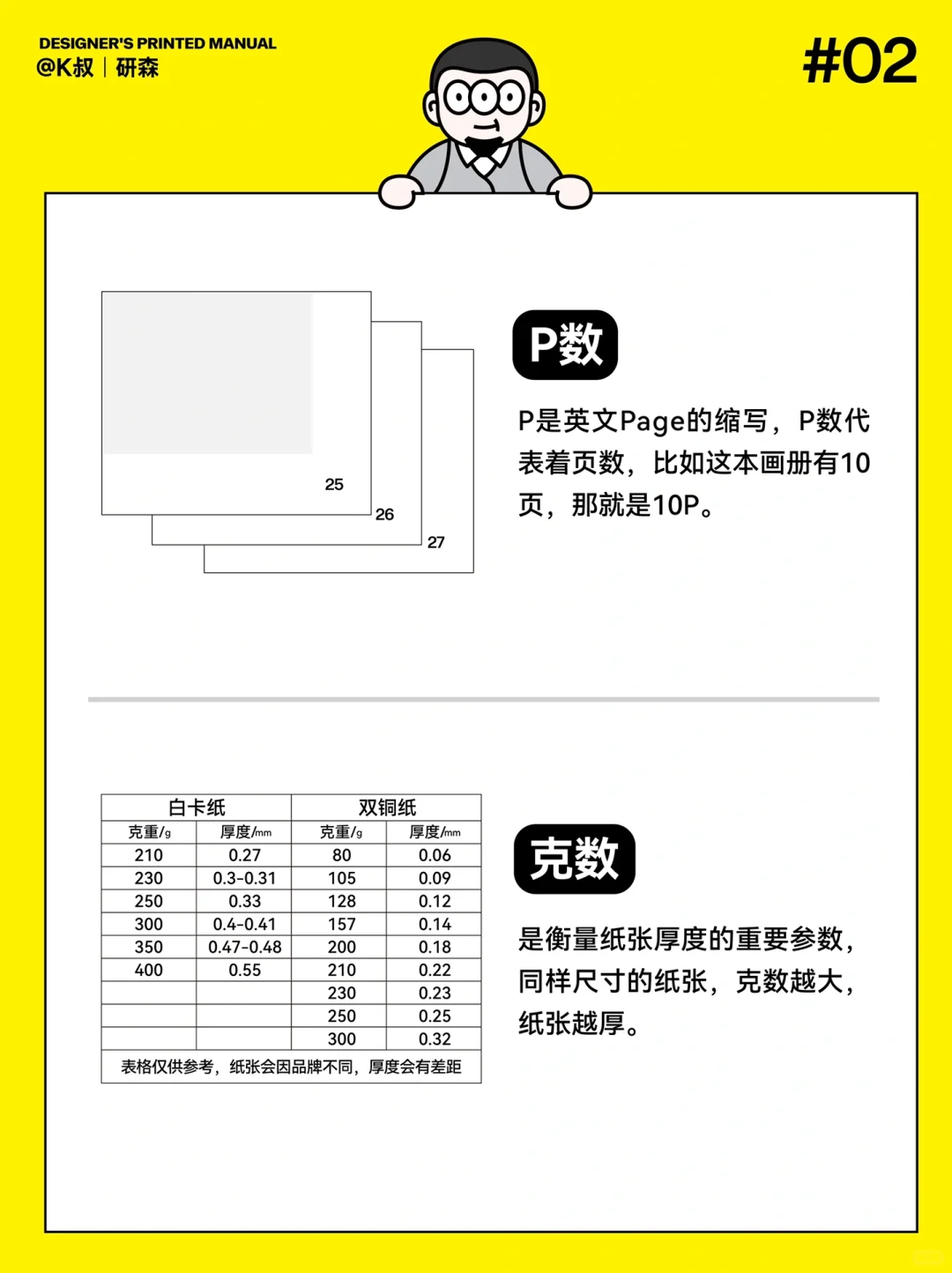 设计必须懂16个印刷基本术语
