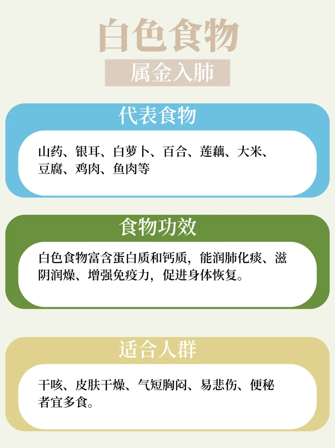 五脏养生|五色养五脏，这些食物你吃对了吗