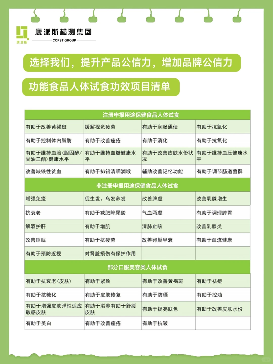 保健品功能食品人体试食功效检测