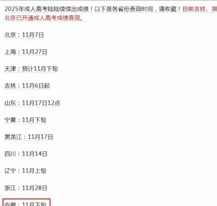 成考分数线出来啦