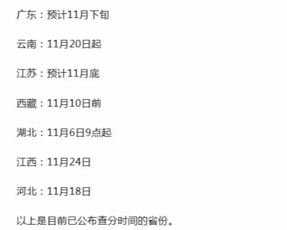 成考分数线出来啦