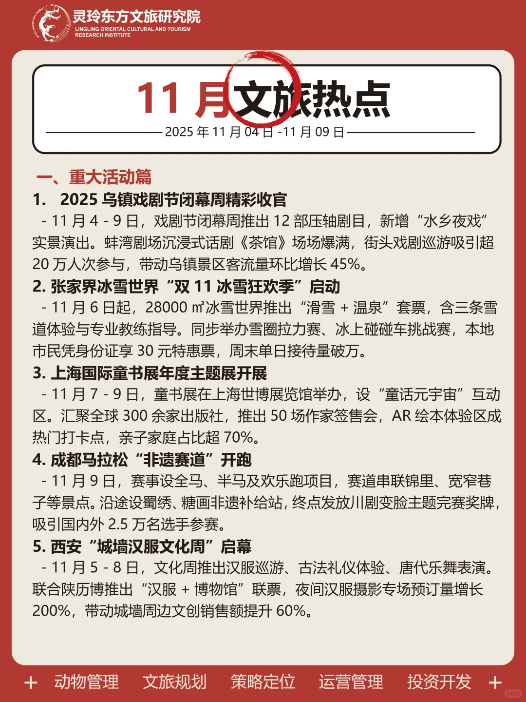 11月10日|一周文旅热点资讯