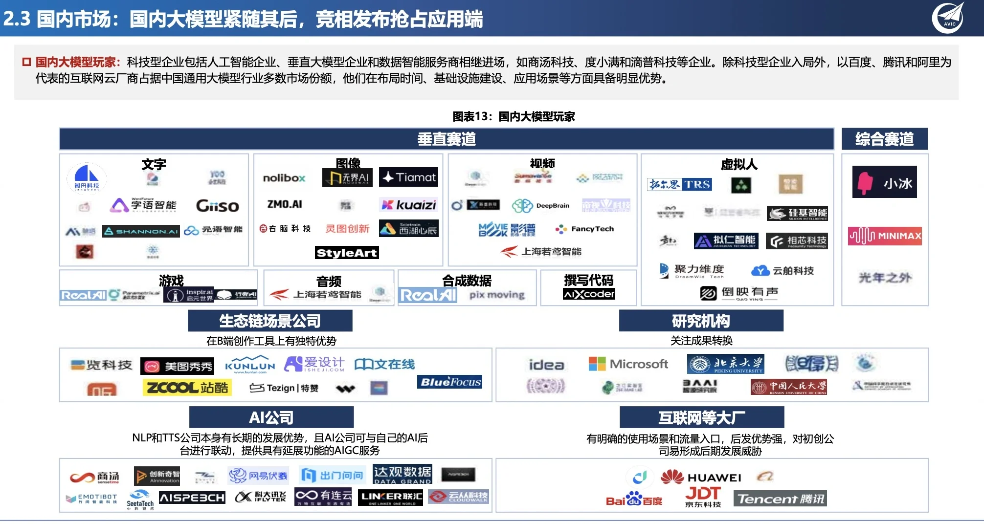 大模型报告,看这一篇就懂了