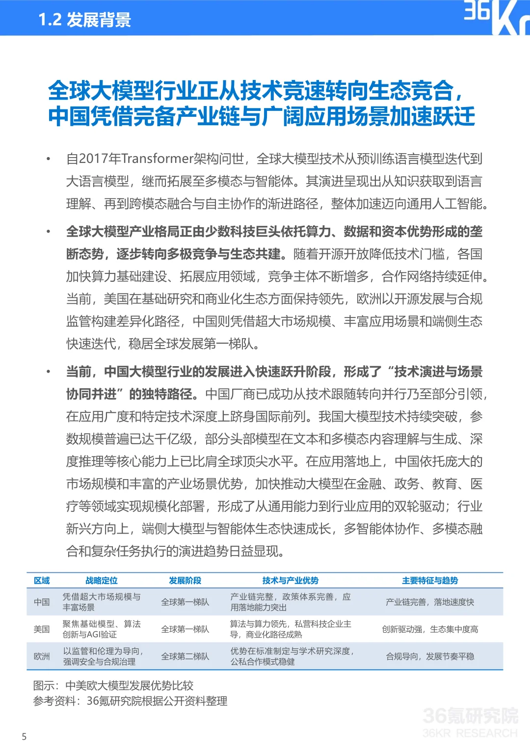 2025年中国大模型行业发展研究报告