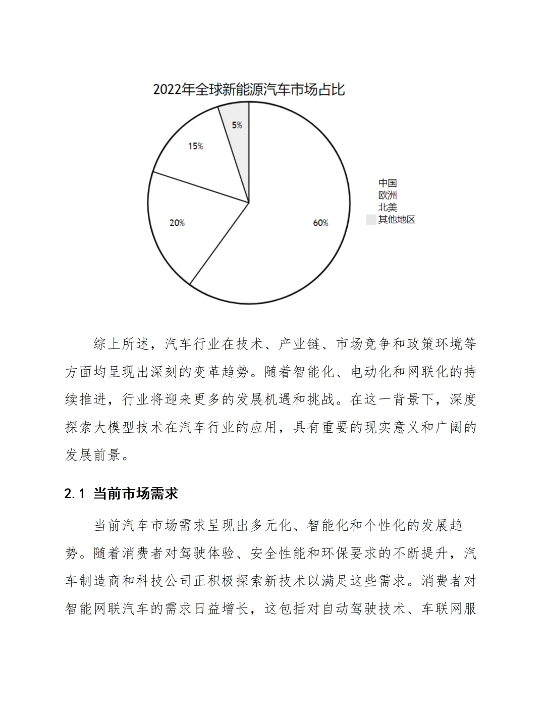 汽车行业接入DeepSeek AI大模型可行性分析
