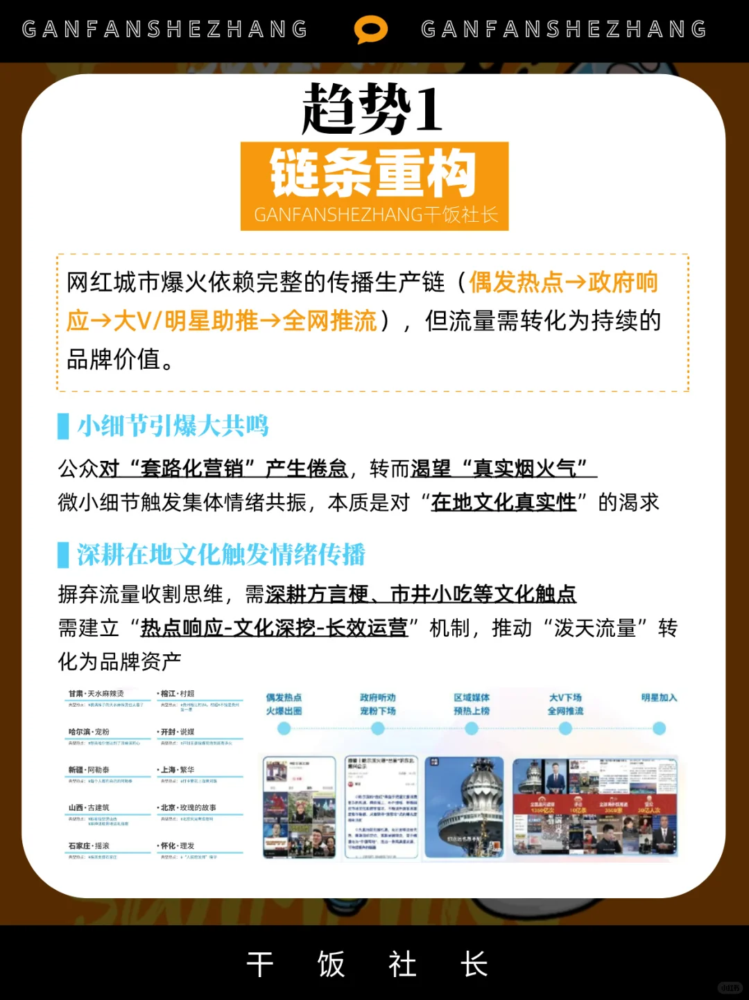 什么让年轻人前往目的地？2025十大文旅趋势