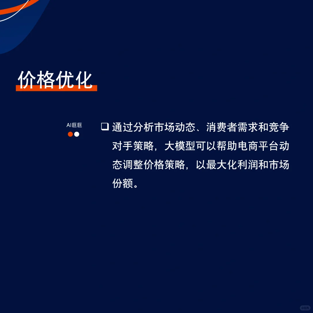 电商行业可以用大模型赋能吗?