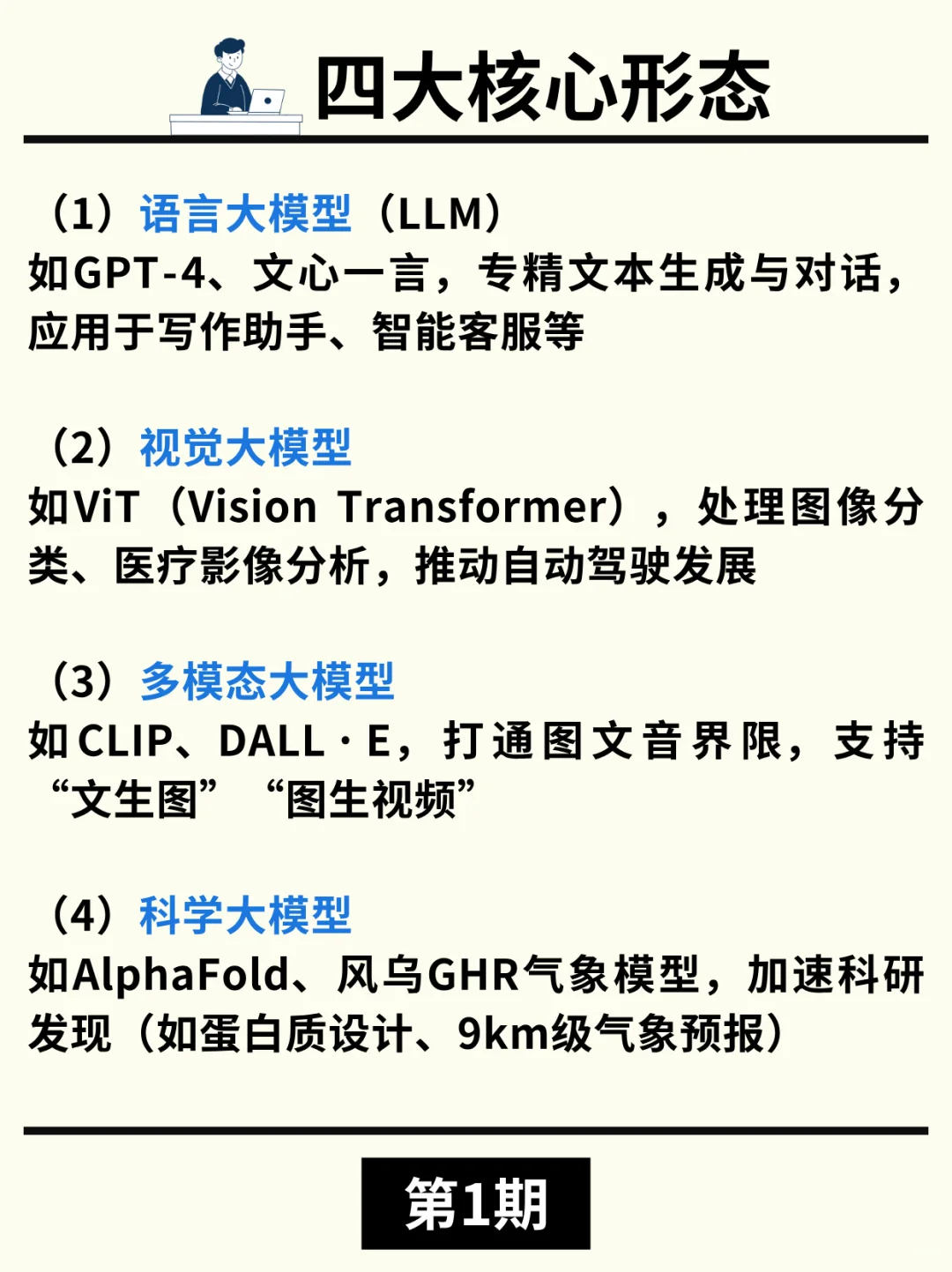 什么是大模型
