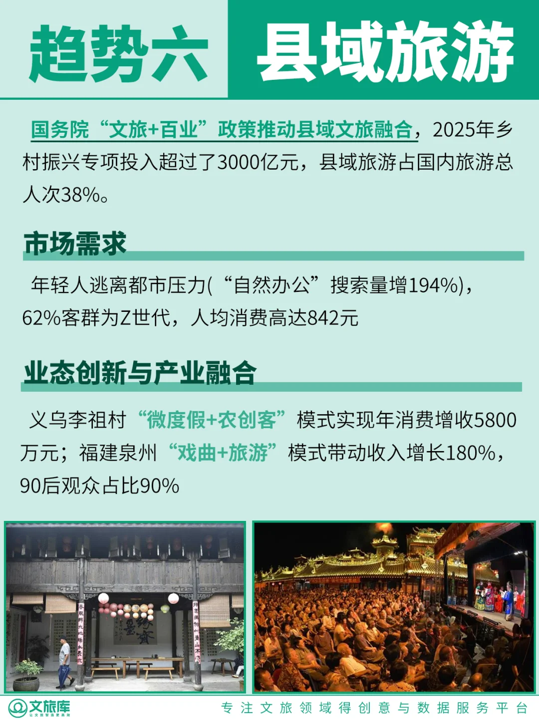 2025-2026年文旅行业八大趋势