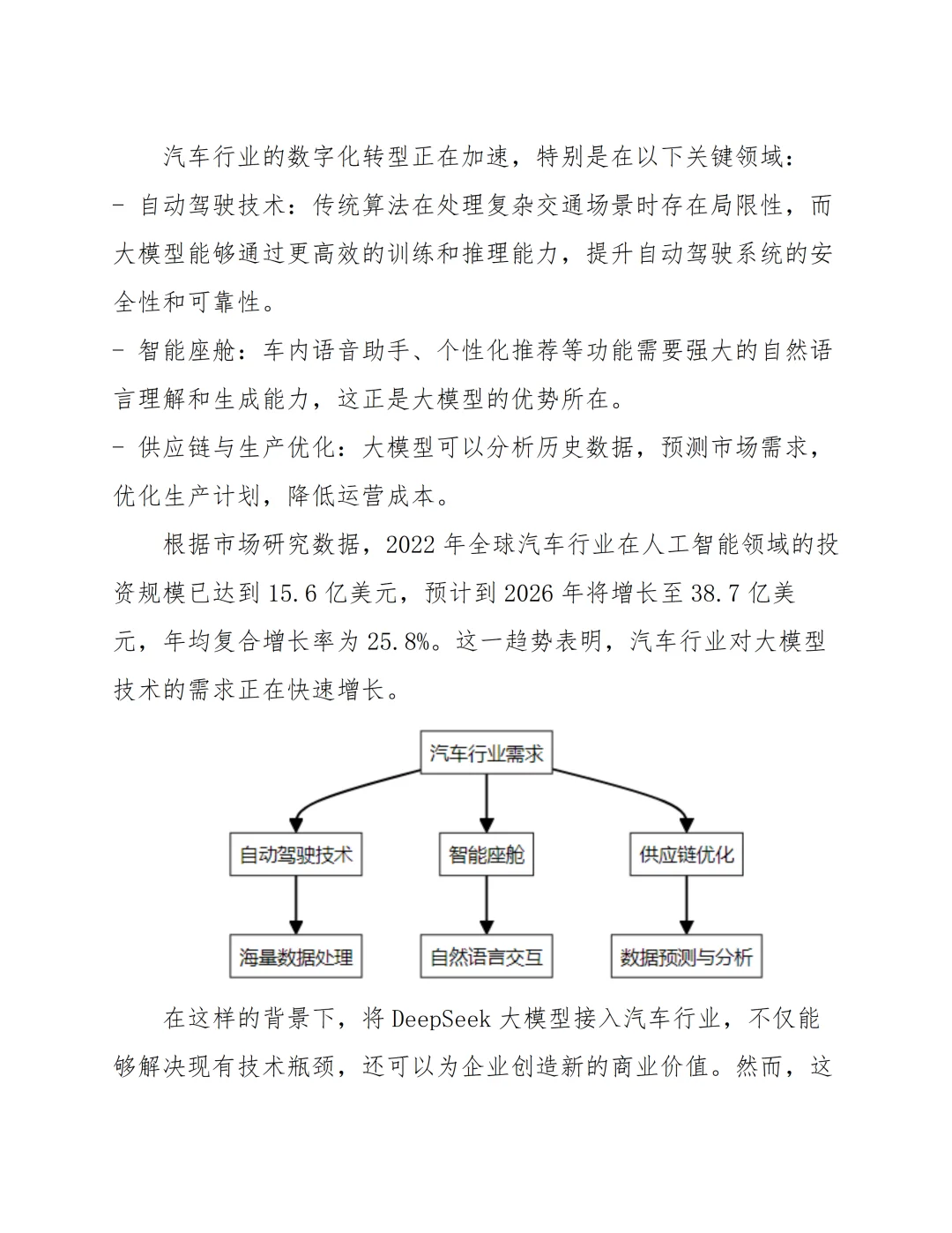 汽车行业接入DeepSeek AI大模型可行性分析