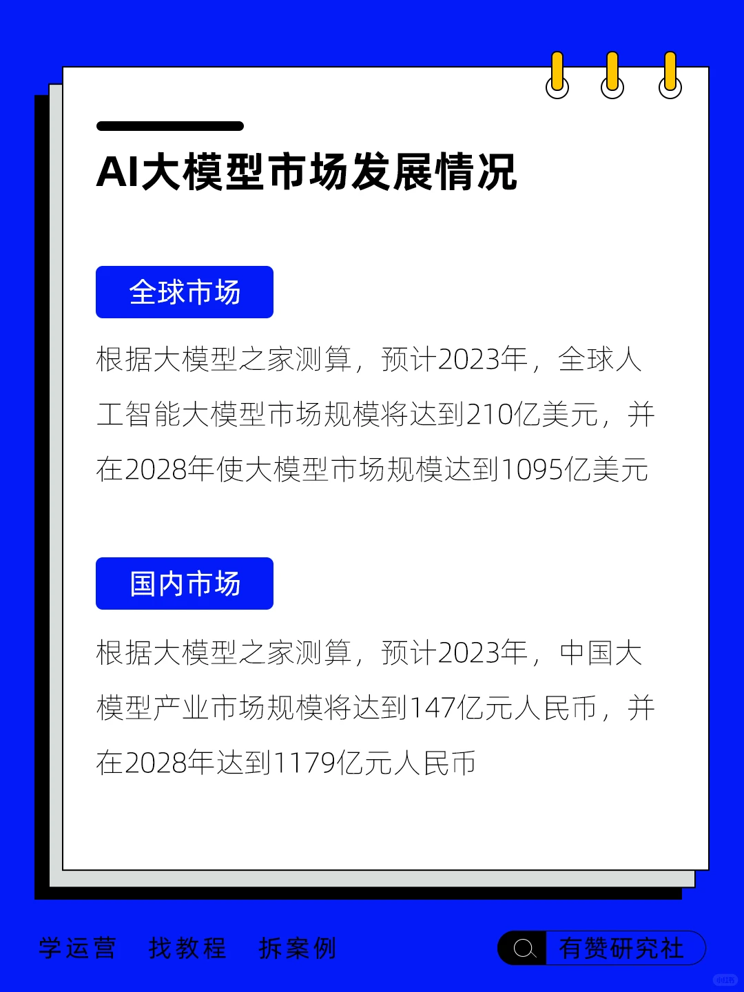 ?行业趋势 | AI大模型产业趋势分析