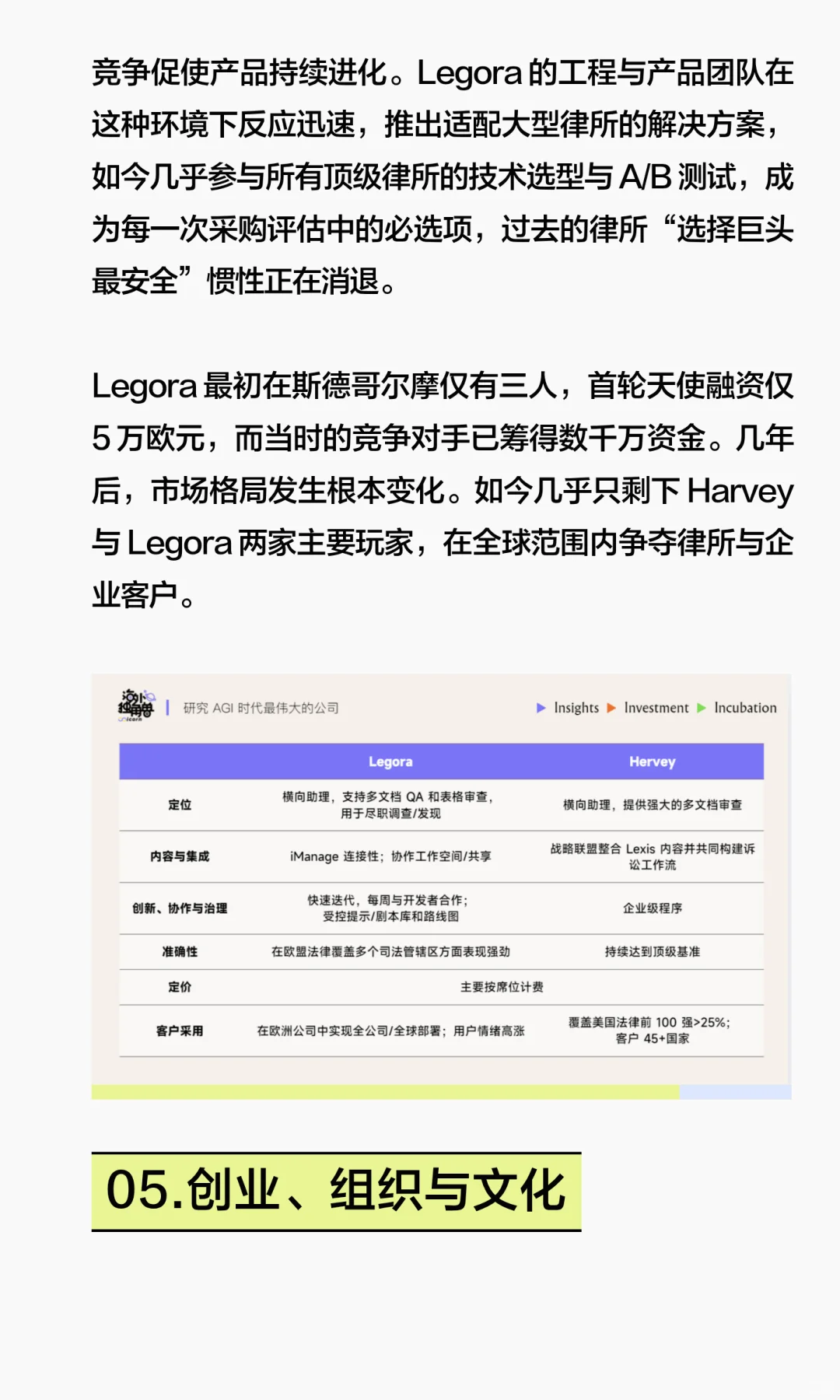 一群外行人,做出欧洲律师最爱用的 AI 工具