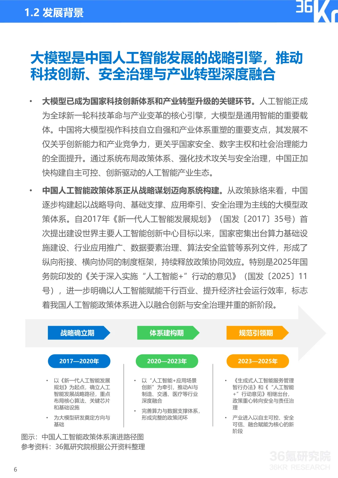 2025年中国大模型行业发展研究报告