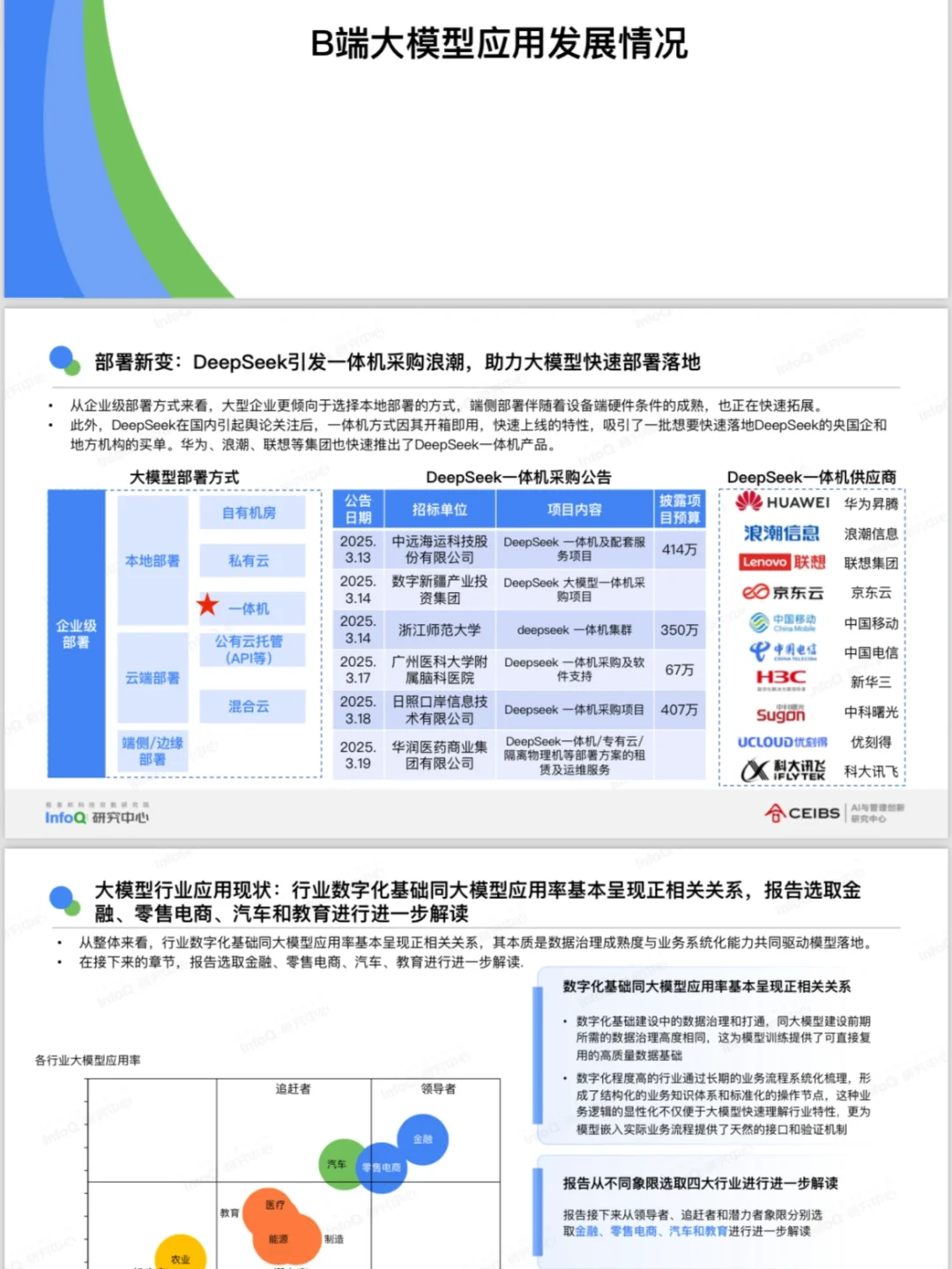 2025年中国大模型落地应用研究报告（最新）