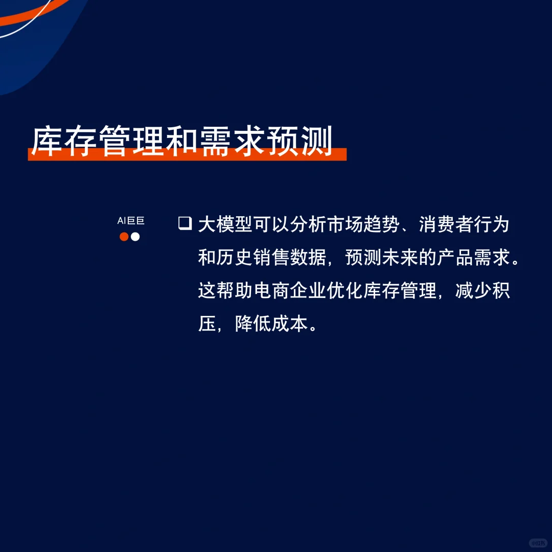 电商行业可以用大模型赋能吗?
