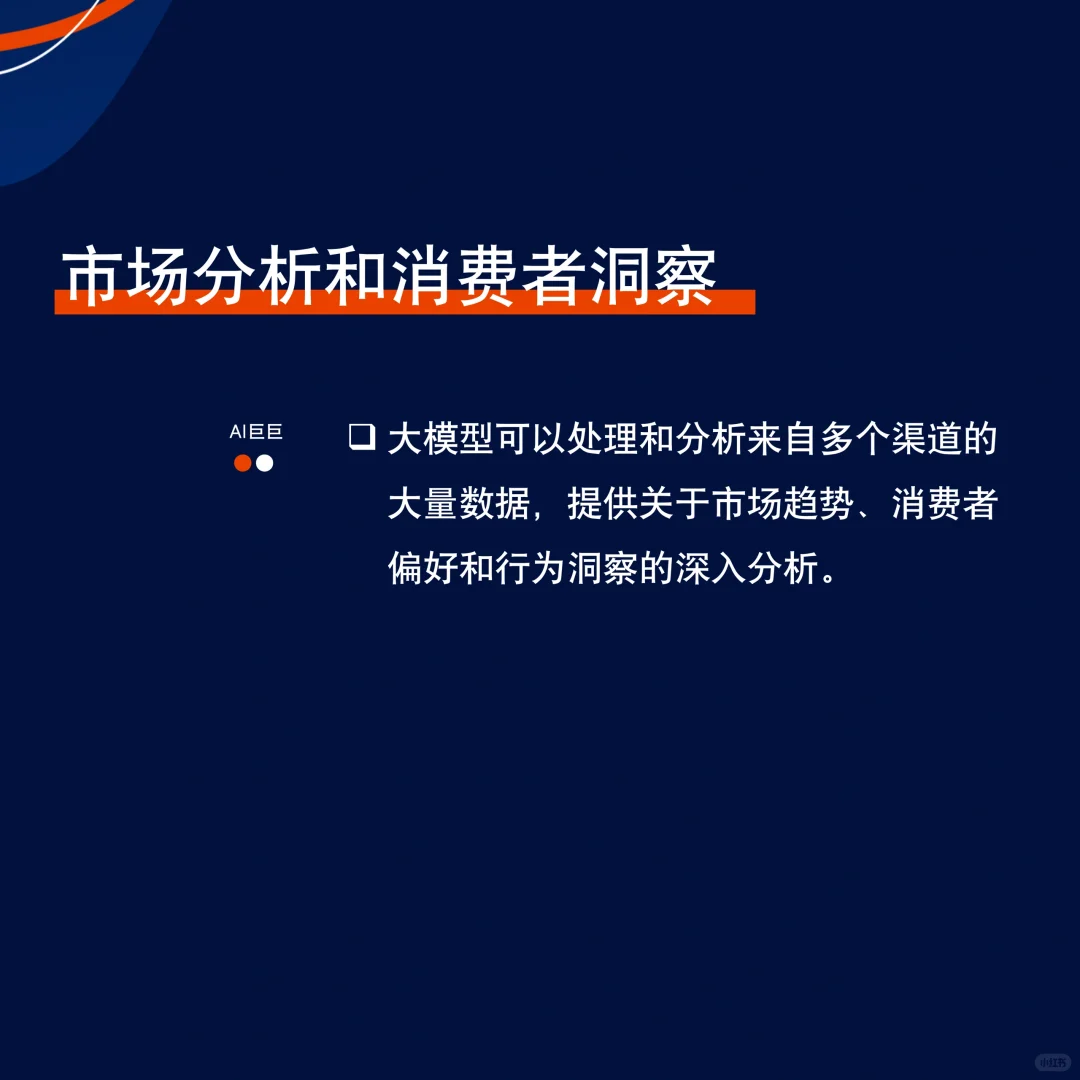 电商行业可以用大模型赋能吗?