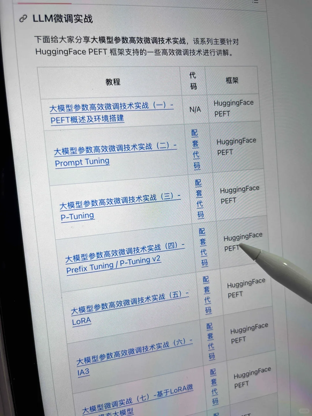这就是我去年疯狂学大模型的状态...
