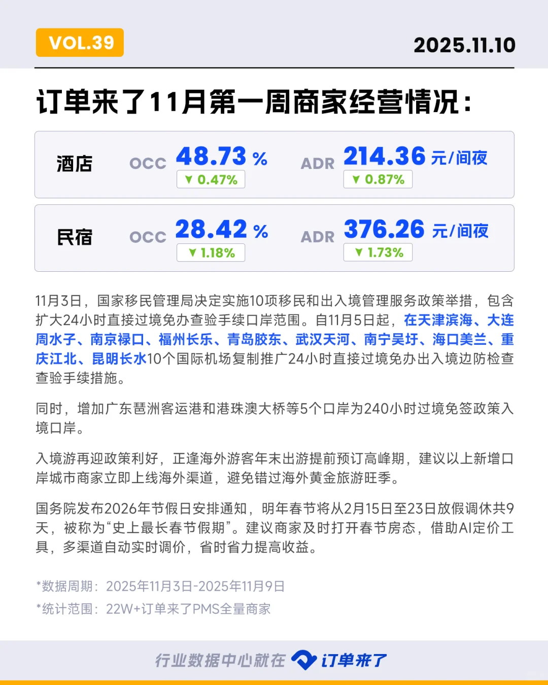 入境游新政策出台❗️这10城将迎重大机遇