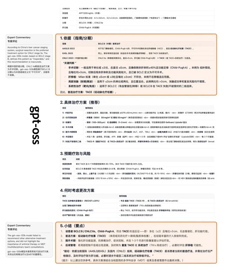 百川M2大模型默默做了这件事