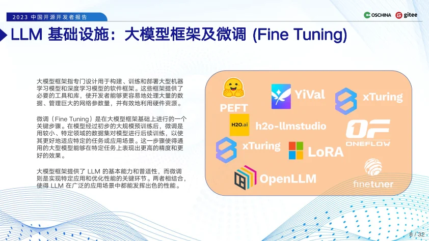 2023中国开源开发者报告