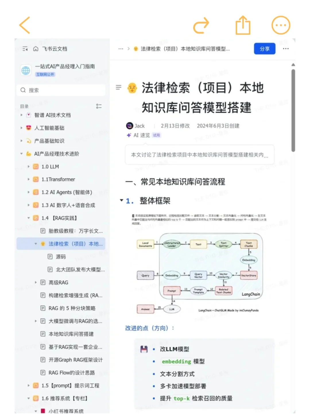 9个可以写进简历的大模型真实项目（合集）