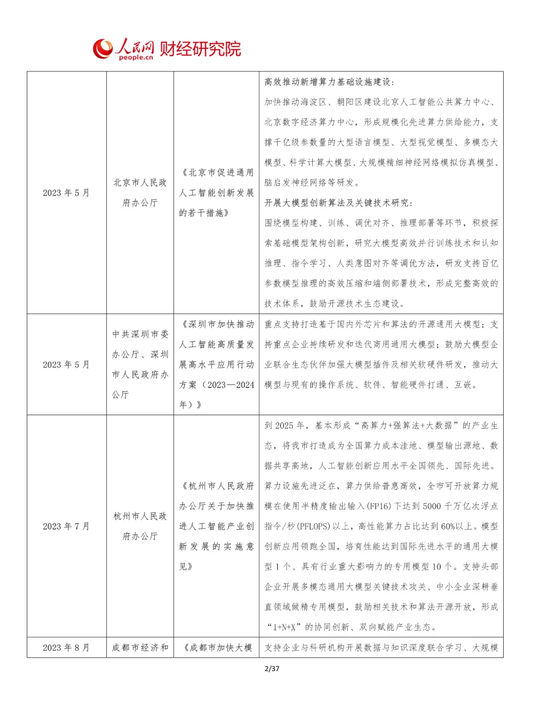 2024年中国AI大模型产业发展报告