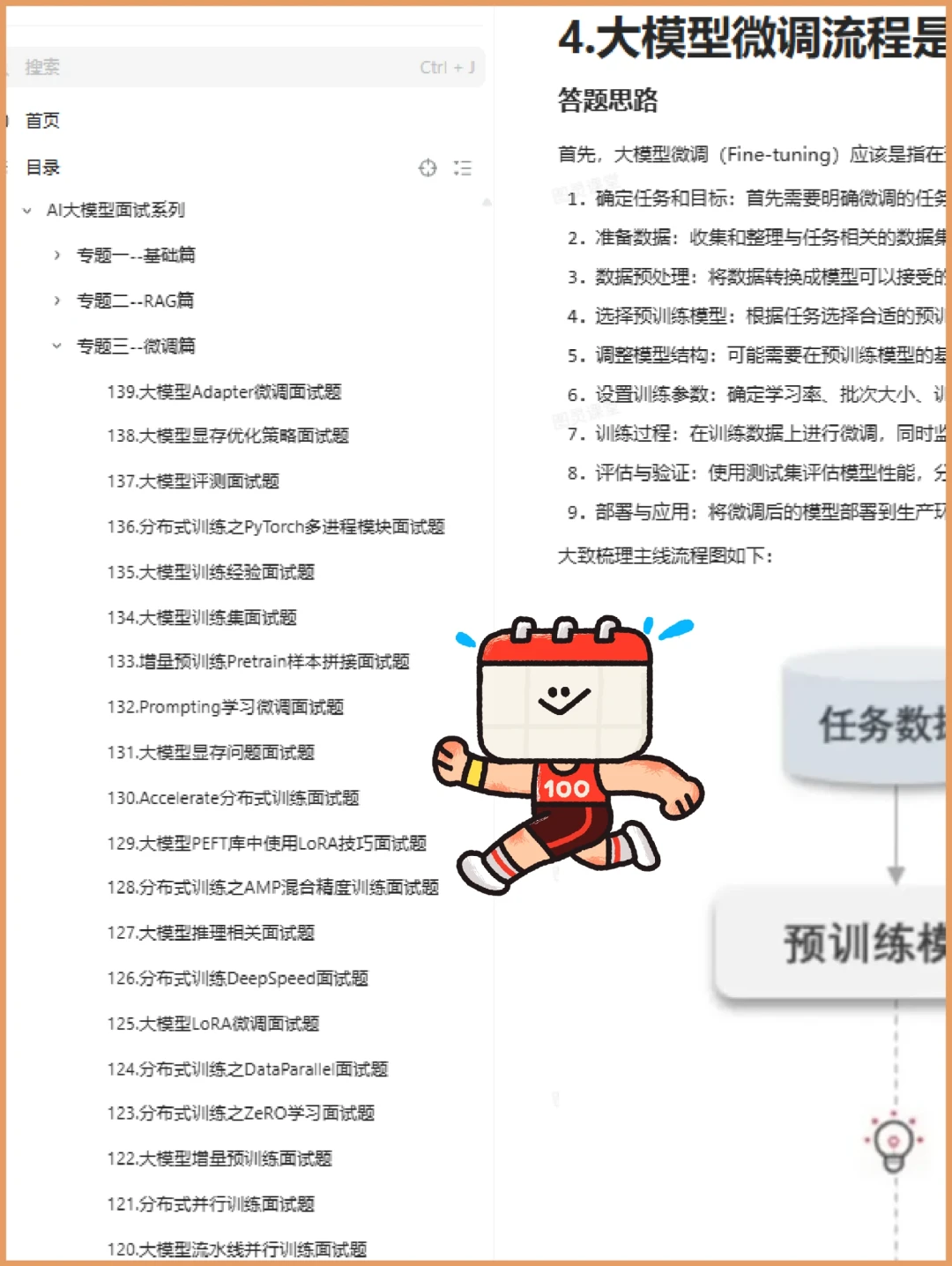 6天背完大模型面试八股??通过率99%
