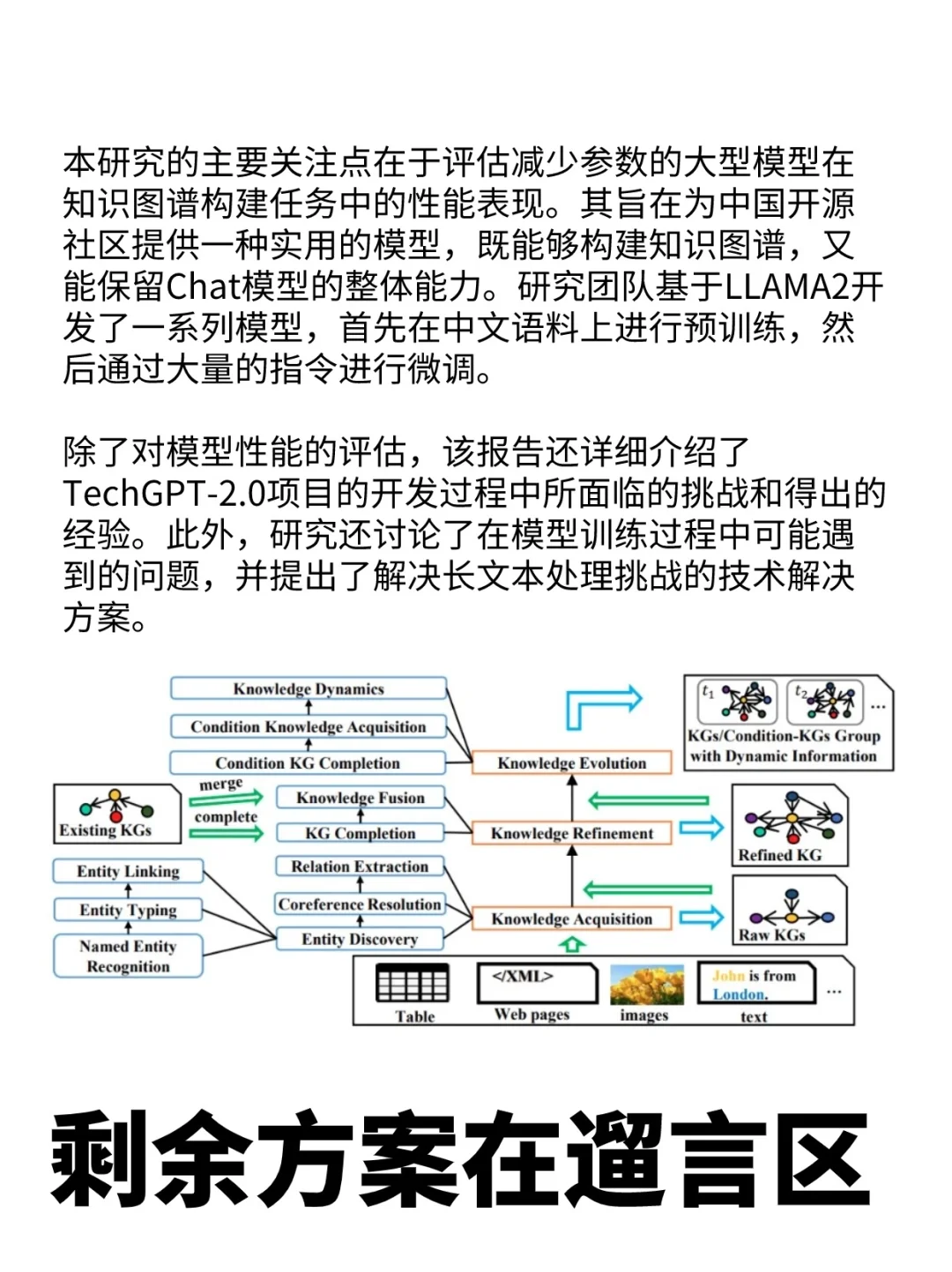 大模型与知识图谱完美融合!顶会新思路!