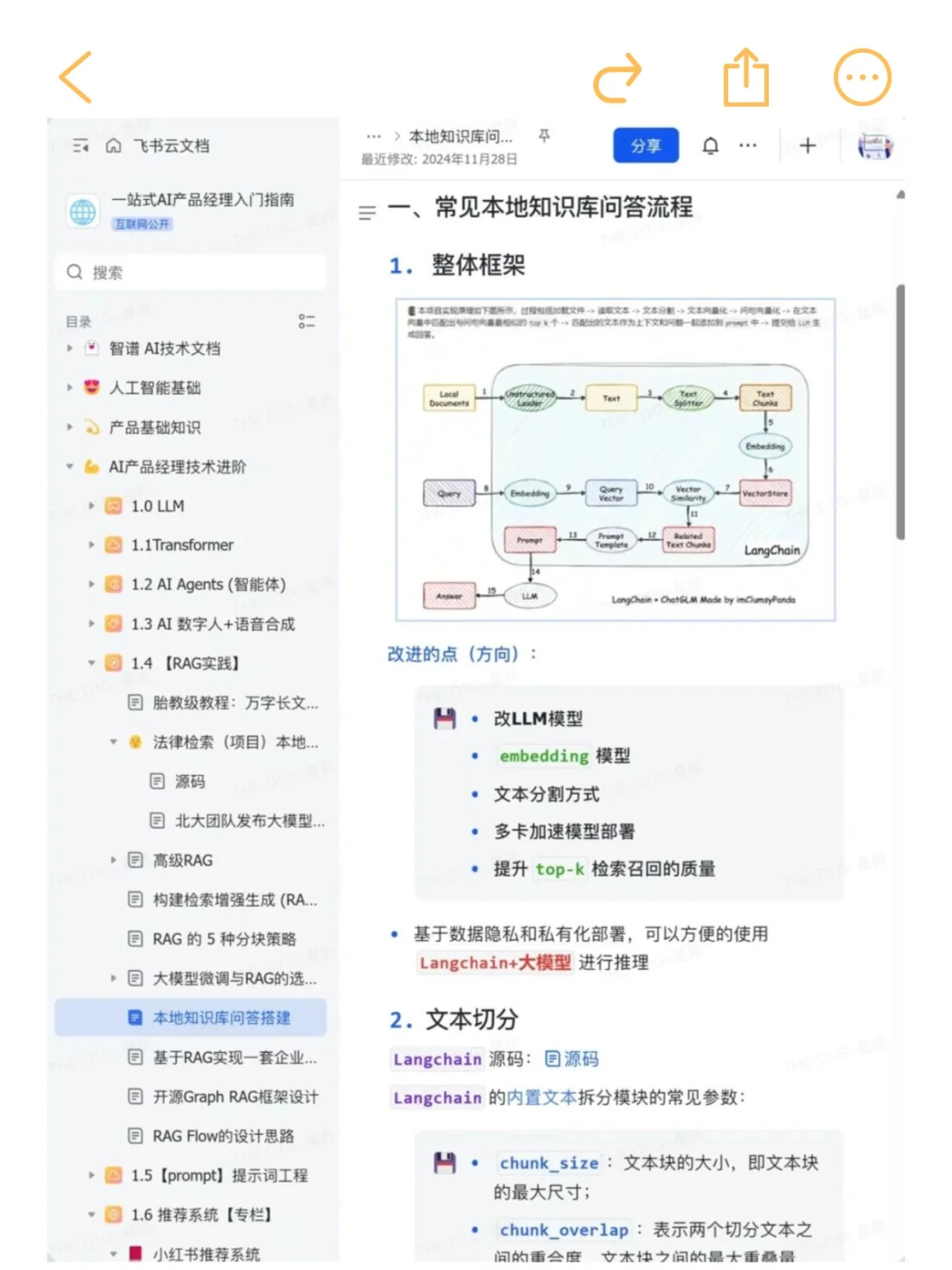 9个可以写进简历的大模型真实项目（合集）