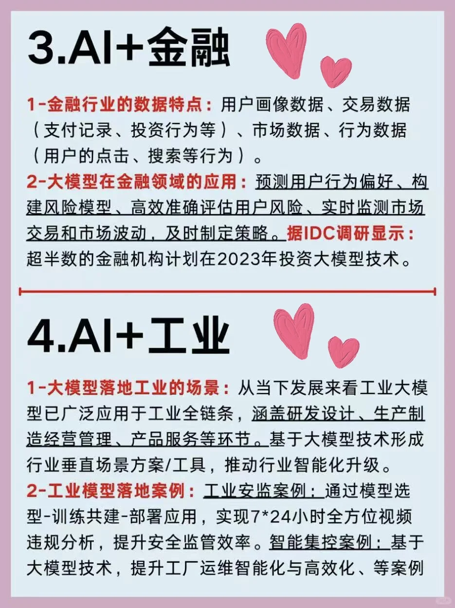 解析：2025年AI大模型六大行业趋