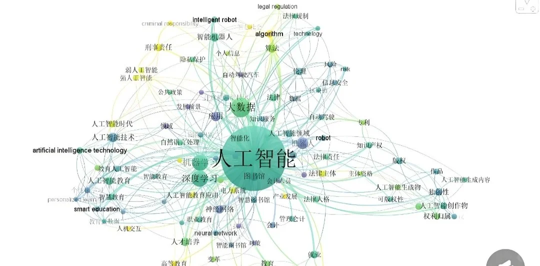 已交付超千例,知识图谱+问答系统+大模型