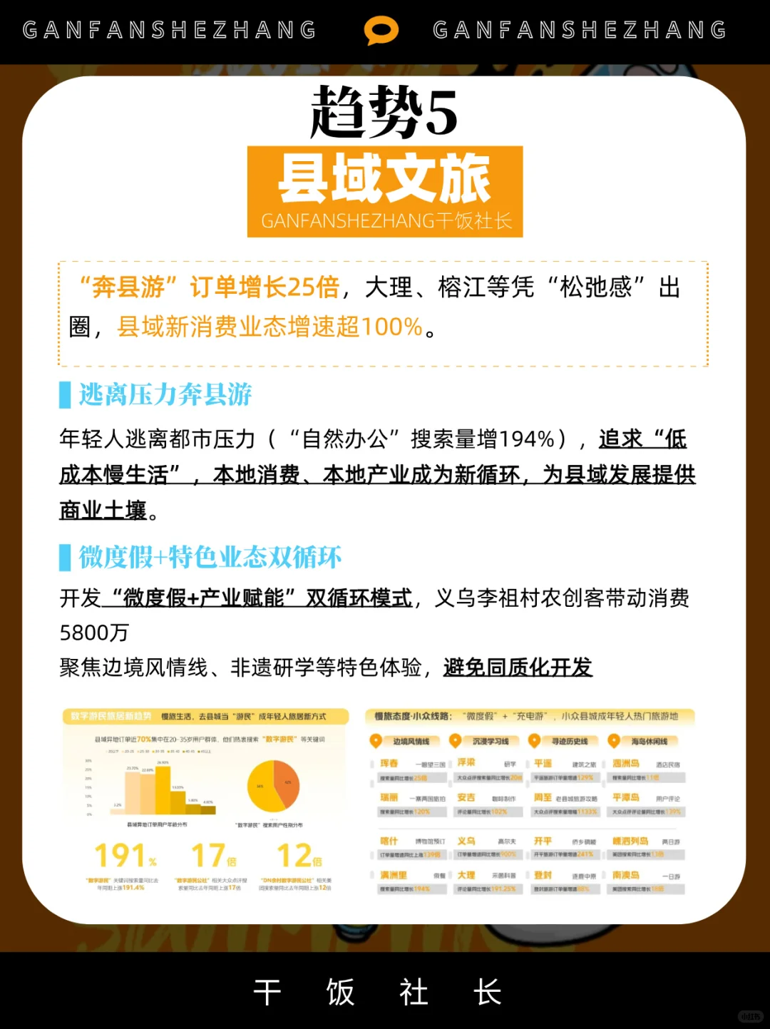 什么让年轻人前往目的地？2025十大文旅趋势