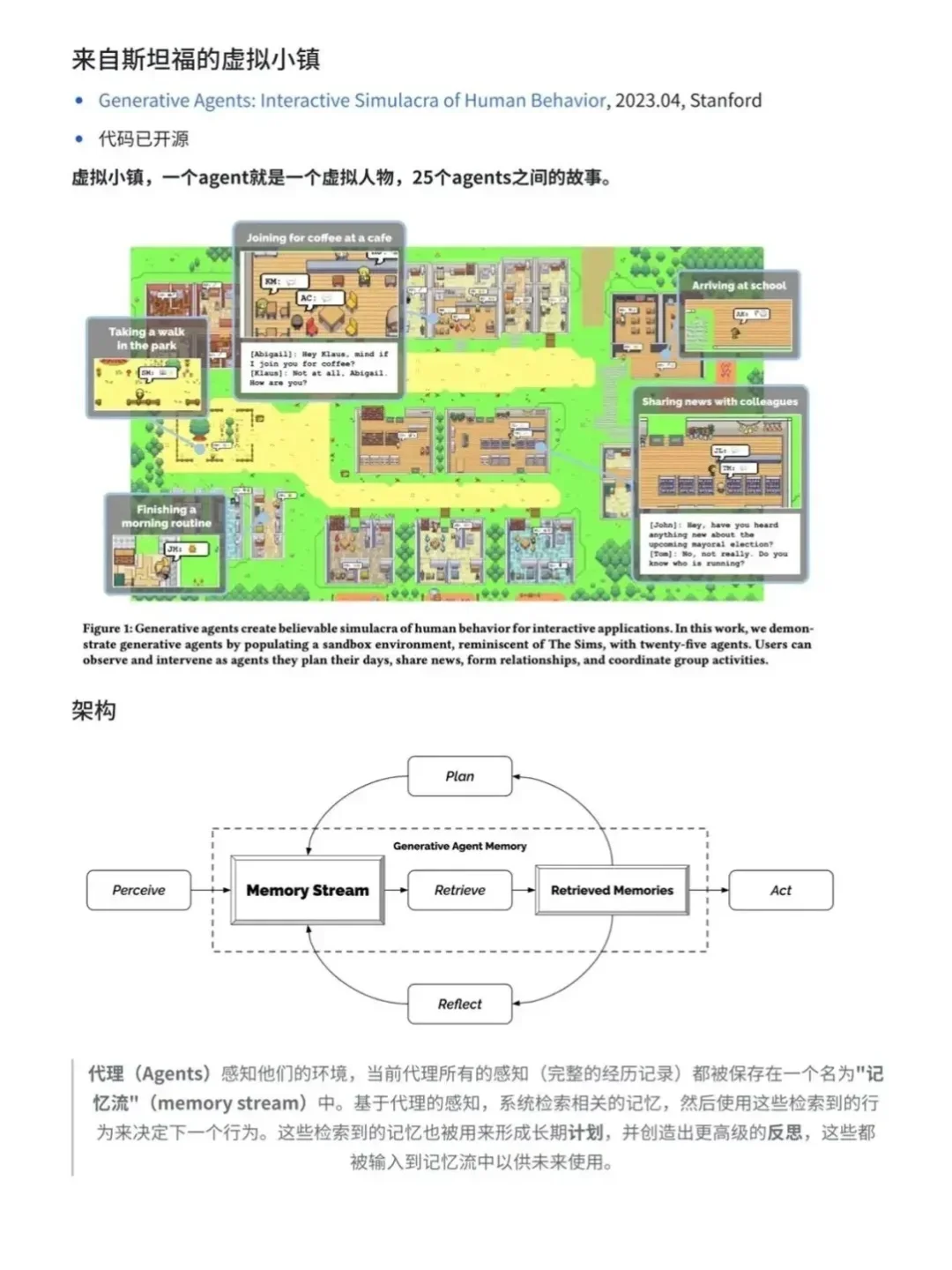 Agent真的很水!背完这64页就?了
