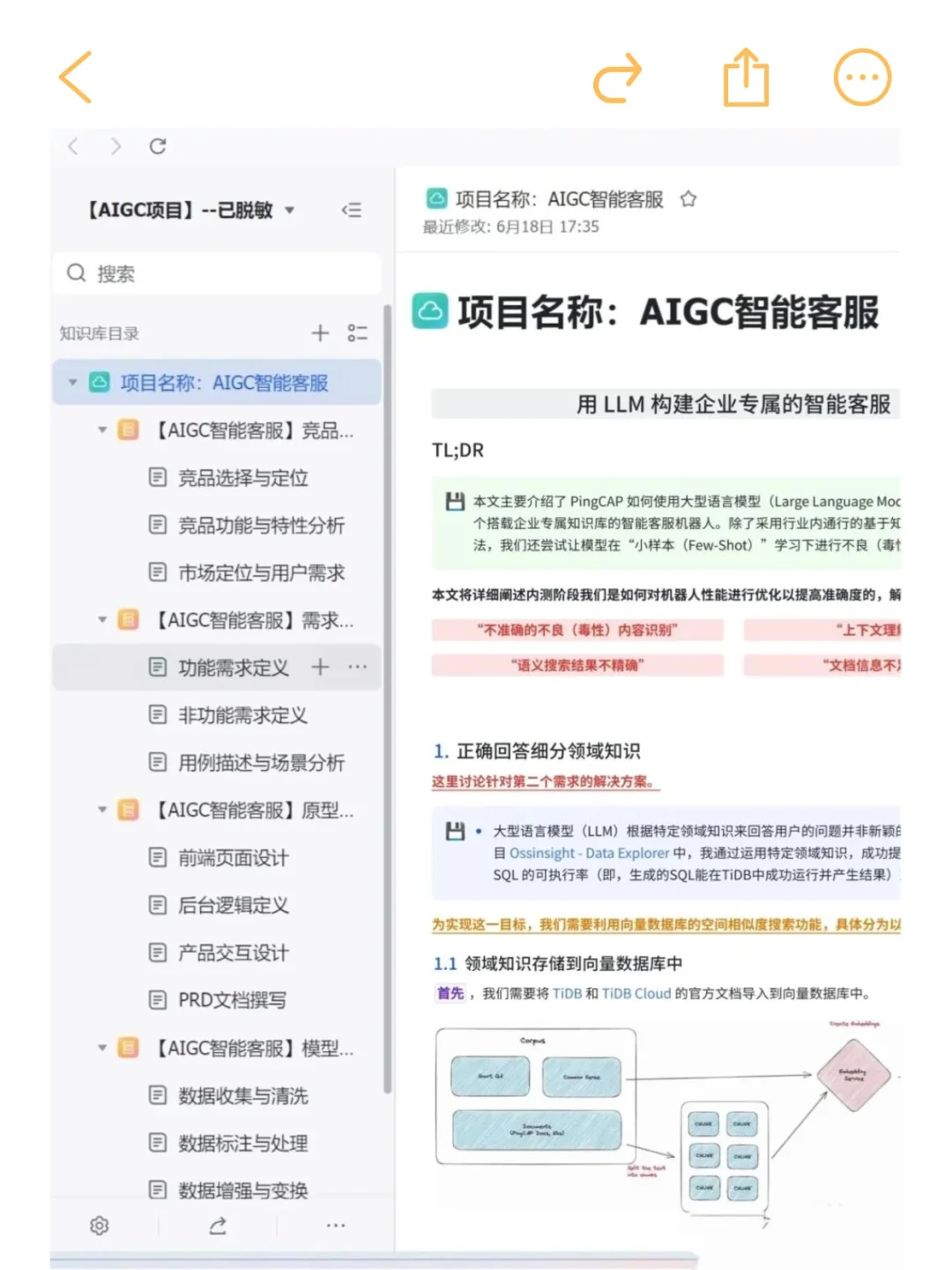 9个可以写进简历的大模型真实项目（合集）