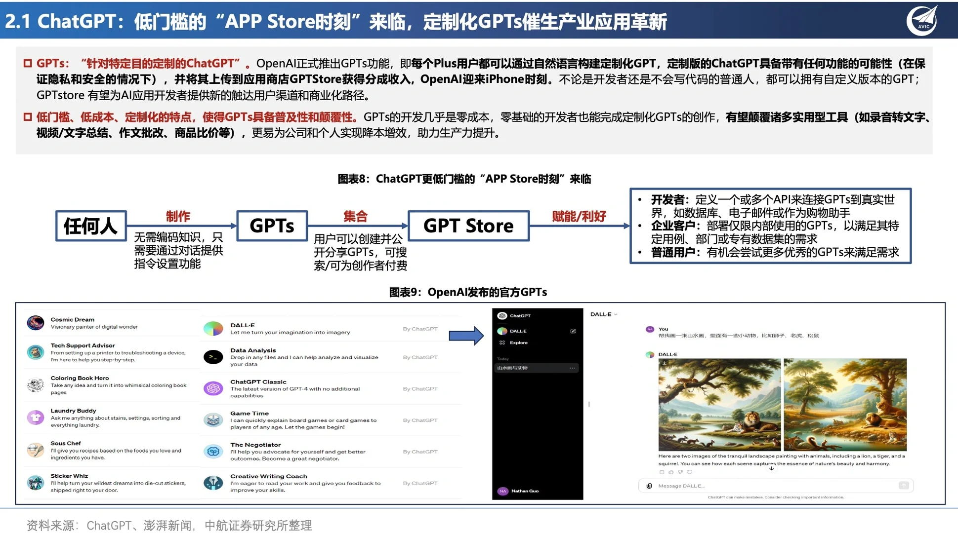 大模型报告,看这一篇就懂了
