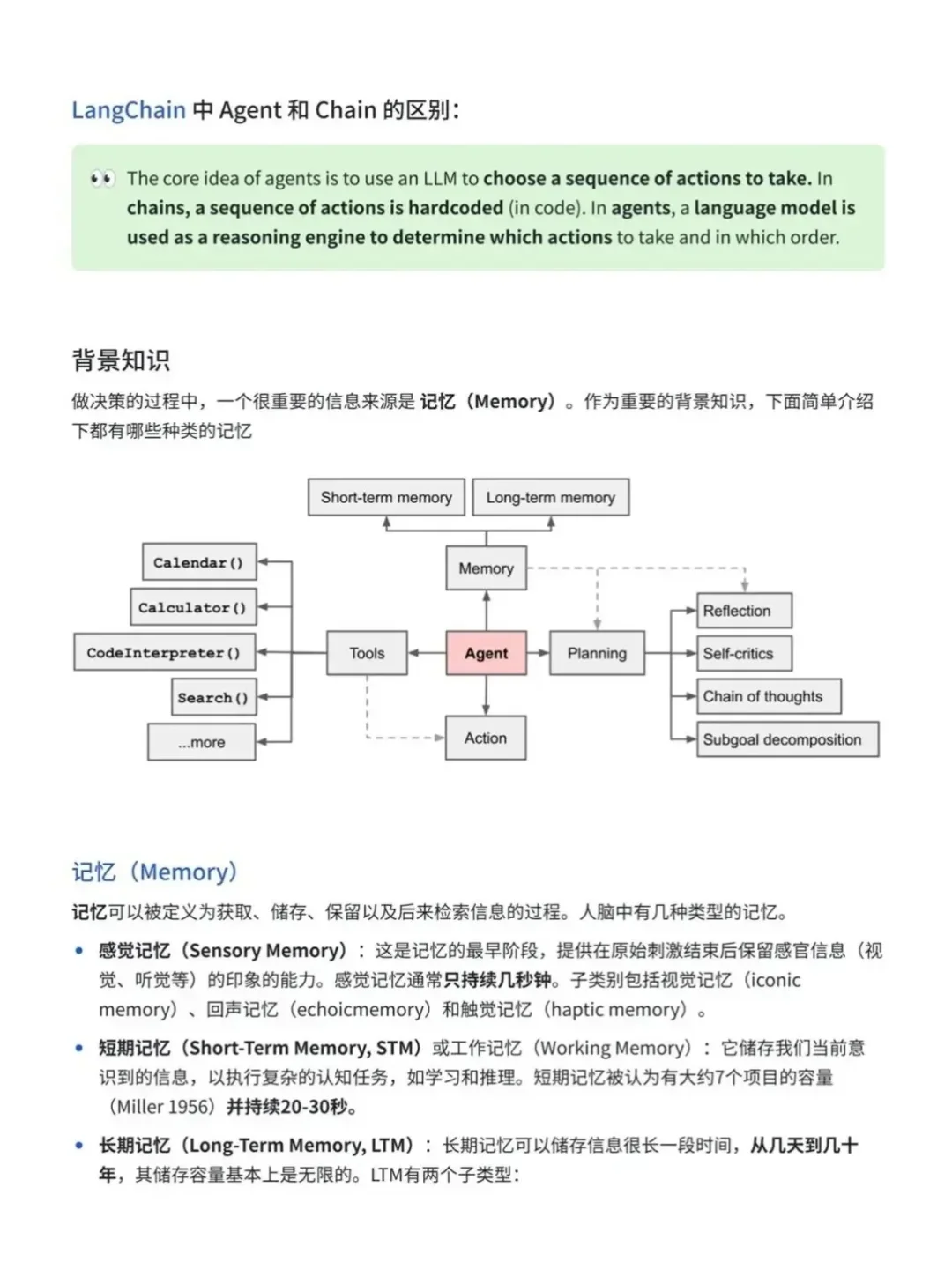 Agent真的很水!背完这64页就?了