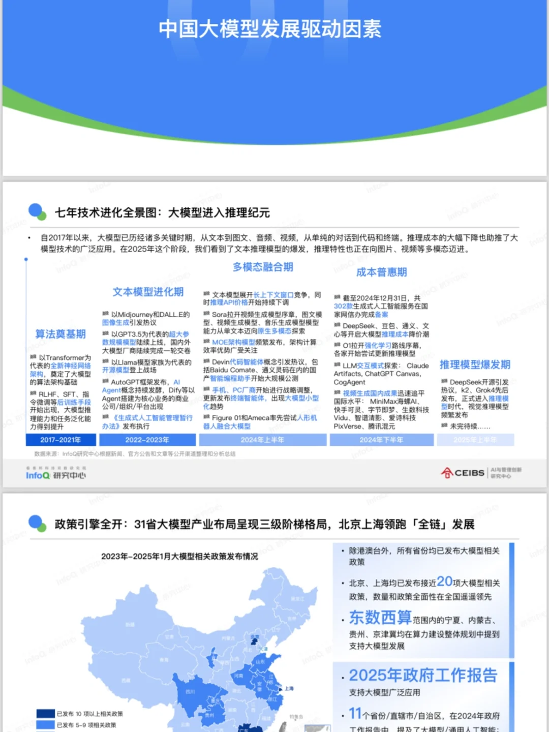 2025年中国大模型落地应用研究报告（最新）