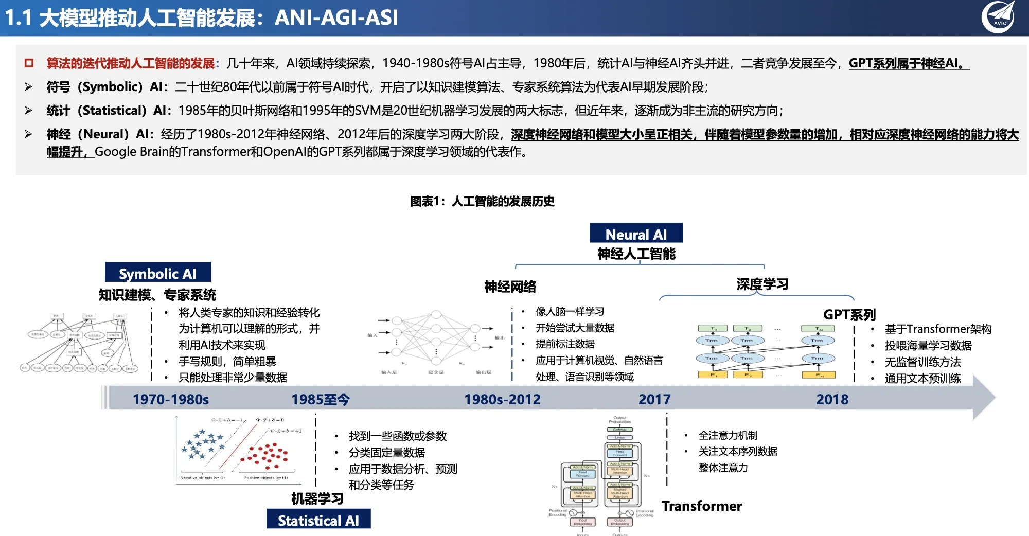 大模型报告,看这一篇就懂了