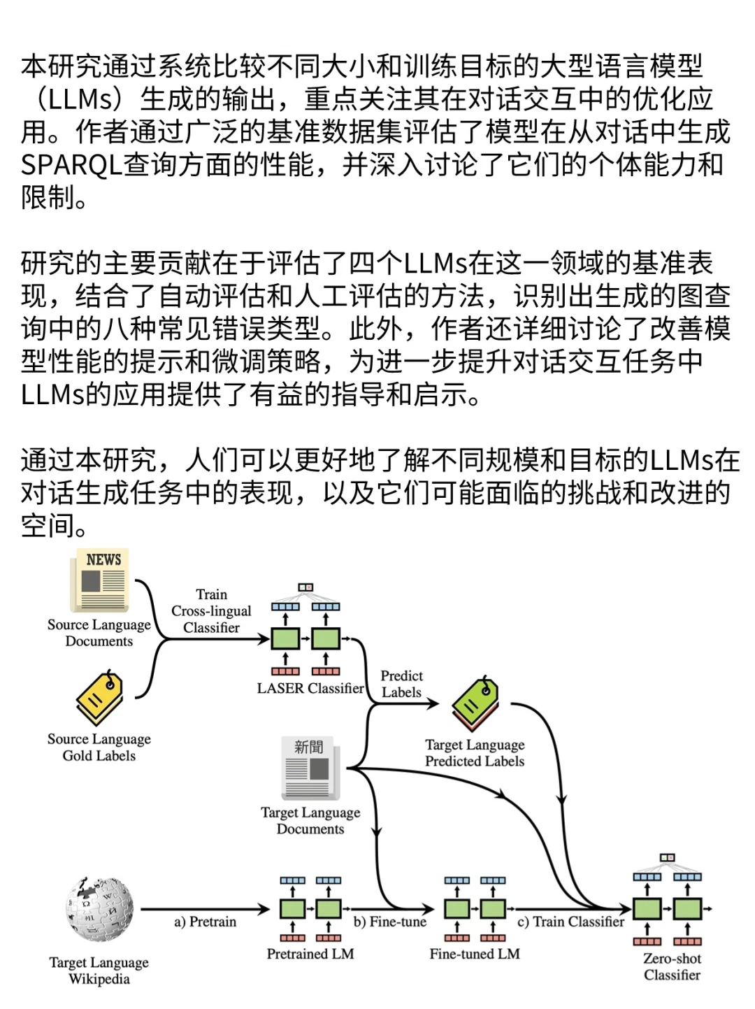 大模型与知识图谱完美融合!顶会新思路!