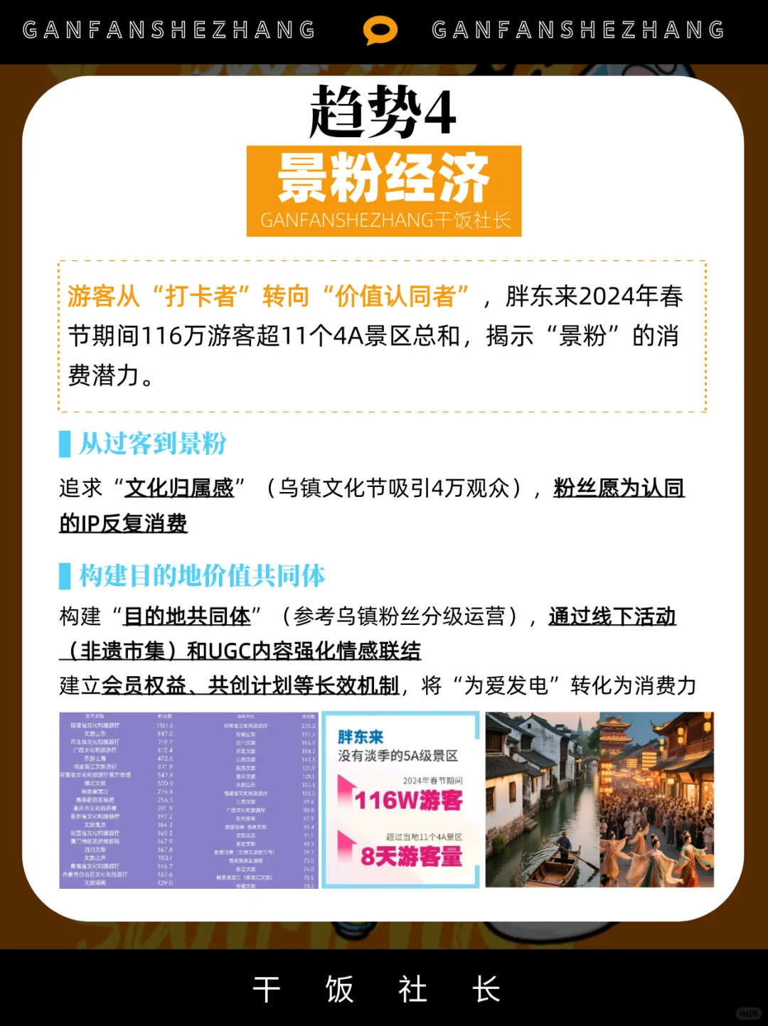 什么让年轻人前往目的地？2025十大文旅趋势