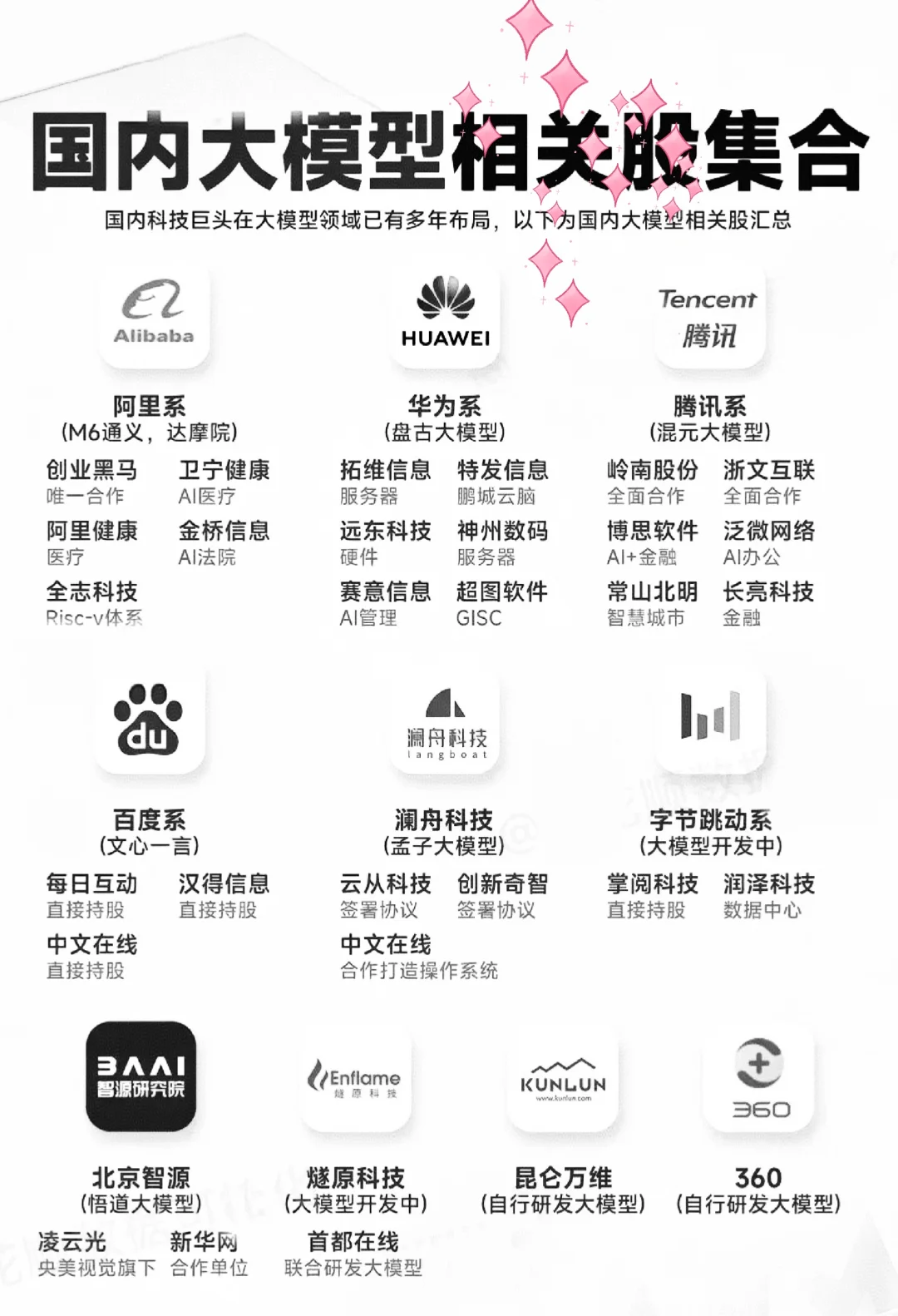 大模型概念全面梳理