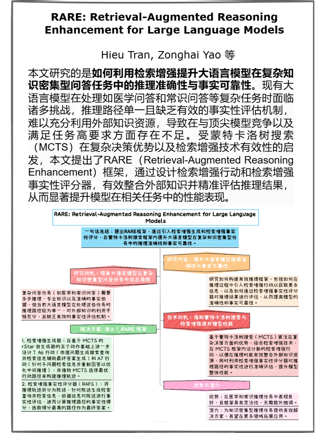 Arxiv大模型论文周报 (12.06-12.12)